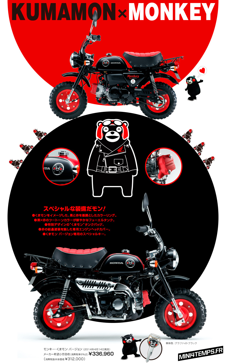 Honda Monkey Kumamon 2014 - mini4temps.fr