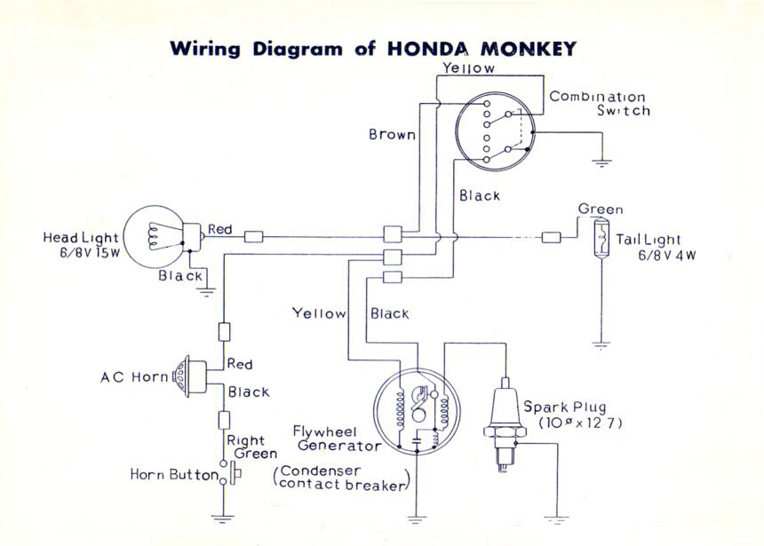 Schéma électrique du Honda Monkey CZ100 - mini4temps.fr